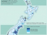 our water is not always where we need it